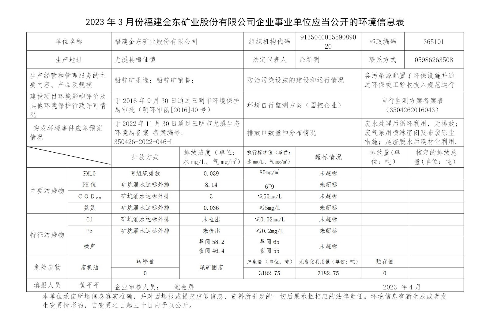 2023年3月份四季体育(中国)有限公司网站企业事业单位应当公开的环境信息表_01.jpg